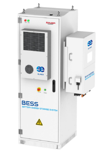 Energy Storage System Sunwoda 60kWh