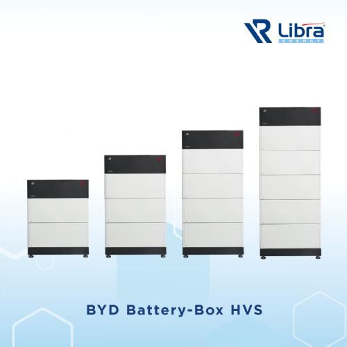 BYD HVS Battery-Box